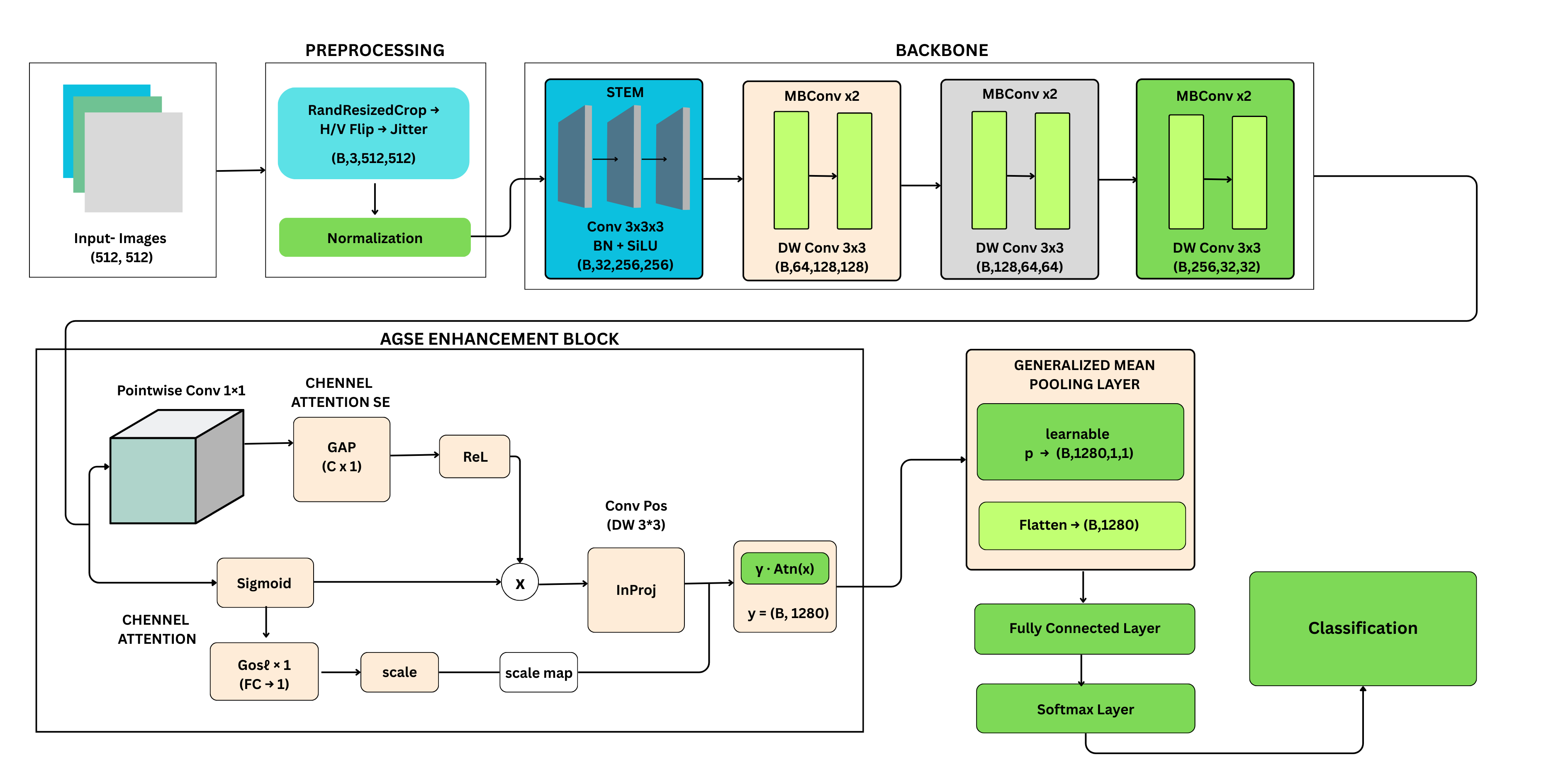 workflow-slide-1